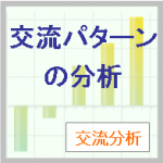 交流パターンの分析「相補・交叉・裏面」